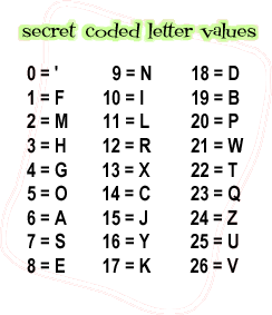 Secret Code Values